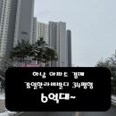 감일한라비발디공인중개사사무소 이미지