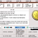 인터넷플러스