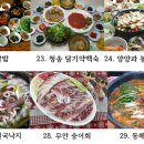 죽기 전에 꼭 먹어봐야 할 향토 별미 30선 중 21~30선 이미지