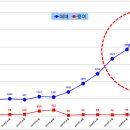 수원-0053 이미지