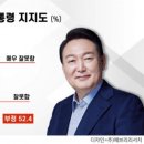 (주)윤테크 이미지