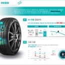 진접타이어 이미지