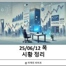 인디에프,한신기계,한전산업,한화오션,우리기술,좋은...넷,대아티아이,나인테크,지투파워,전방,에스엠...