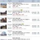 금당1리경로당 이미지