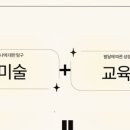 예당마을다다름작업실미술학원
