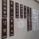 삼촌순대 네이버블로그