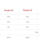 디와이모터스 이미지