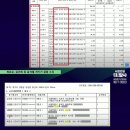 김건희 일가 진짜 선산 찾았다 이미지