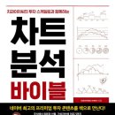 유한회사 한스플랜트 | [차트 뒤에 사람 있어요] - 차트 분석 바이블 읽은 후기