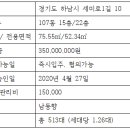 하남사랑공인중개사사무소 이미지