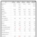(주)씨티알모빌리티 이미지