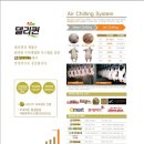 델리퀸충주점