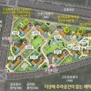 우미부동산중개 네이버블로그