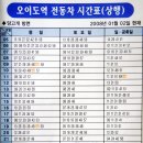 오이도역 이미지