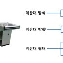 한길마트 이미지