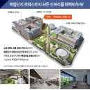 GS25포스코이앤씨타워점 | [공지] 서울 제2의 판교, &lt;롯데캐슬 르웨스트&gt; 3룸 특별혜택 진행중 : 1666-2654
