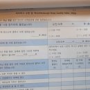 연세휴정신건강의학과의원 이미지