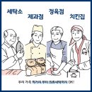 문화컴퓨터세탁소 이미지