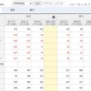 진원유통 이미지