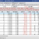 선진케미칼 이미지