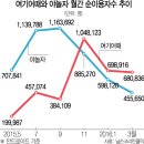 양지모텔 이미지