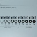 스마트폰사진 편집과 활용 이미지