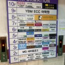 반송 | 동탄재활·동탄산전산후 전문, 반송동필라테스 추천 | 피지컬스퀘어 필라테스 동탄반송점 후기