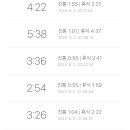 위대한탄생여성의원 이미지