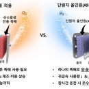 신진벽돌 이미지