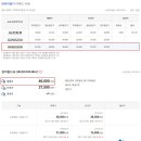 당감1동-10 이미지