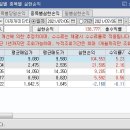 낙주 이미지