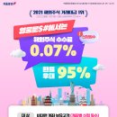 2022-00009 | 환율우대 혜택 받을 수 있는 키움증권에서 미국주식 시작