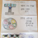 전남조리과학고등학교 | 정신 함양 &amp; 아이디어 경진대회 캠프(비즈쿨)]전남조리과학고등학교, 광주자연과학과와 함께한 캠프에...