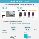 유티아이 이미지