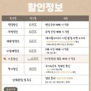 라이프 | 혜화 대학로 연극 추천 뷰티풀 라이프 후기 (할인 혜택)