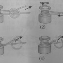 옵셋훅에 윔 셋팅법..루어매듭..스풀에 낚싯줄을 묶는 법 이미지