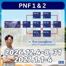 [선정자명단] 2026년 제 14차 Level 1&amp;2 course 이미지