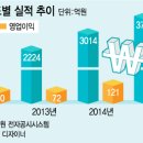 아웃도어프렌즈 이미지