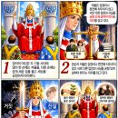 쉽게 배우는 만화 타로, 웨이트 타로 메이저 아르카나 11번 정의(Justice)…공정·균형·진실·양심·책임·인과응보 이미지