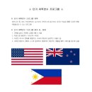 동아대학교 단기 어학연수 합격 후기