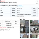 교수님~~~ 질문있습니다. 이미지