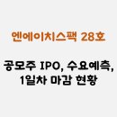 엔에이치와이