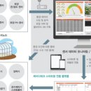 주식회사 제이디팜 이미지