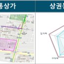 영등포유통상가 이미지