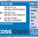 대국모터스 - 대덕구 신일동로5번길 29 | 대국모터스
