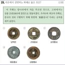 20회 중급 18번 해설(고려 시대의 화폐) 이미지