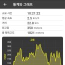 삼거리화원