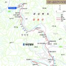 꽃돌농장 이미지