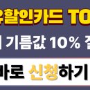 현대에너지 네이버블로그