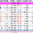 한송바이오뱅크 네이버블로그